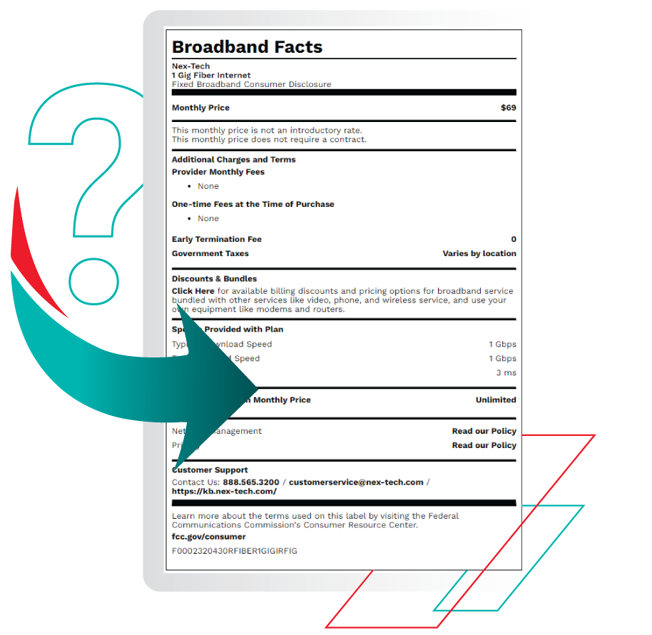 Broadband-Labels Broadband Labels