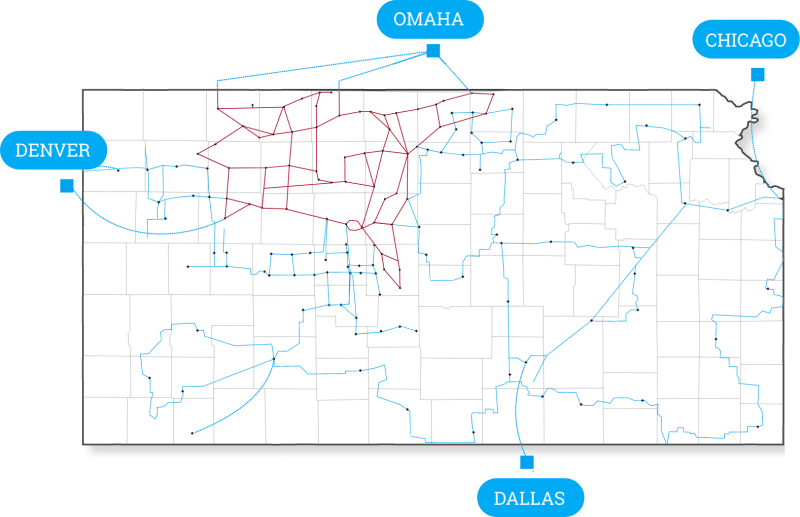 Fiber Network