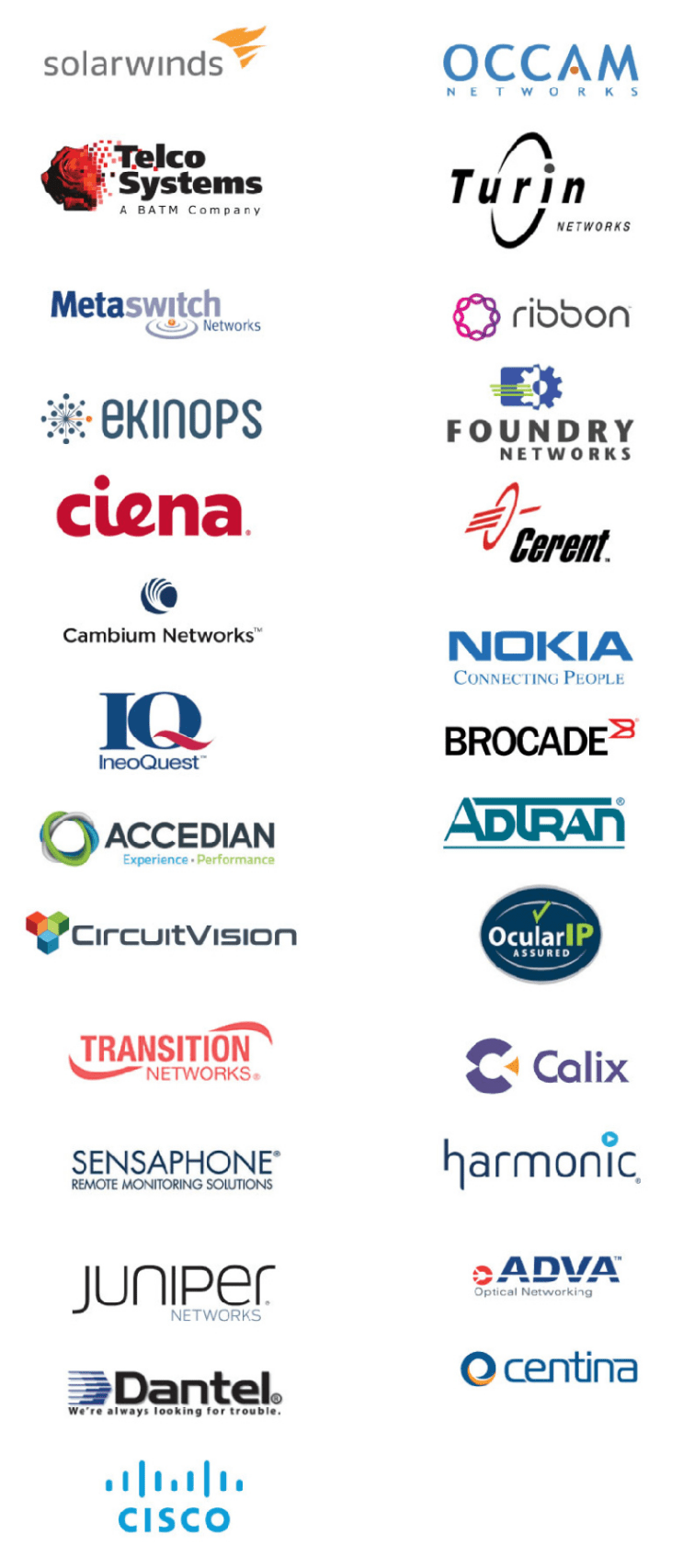 Valued NOC Partners