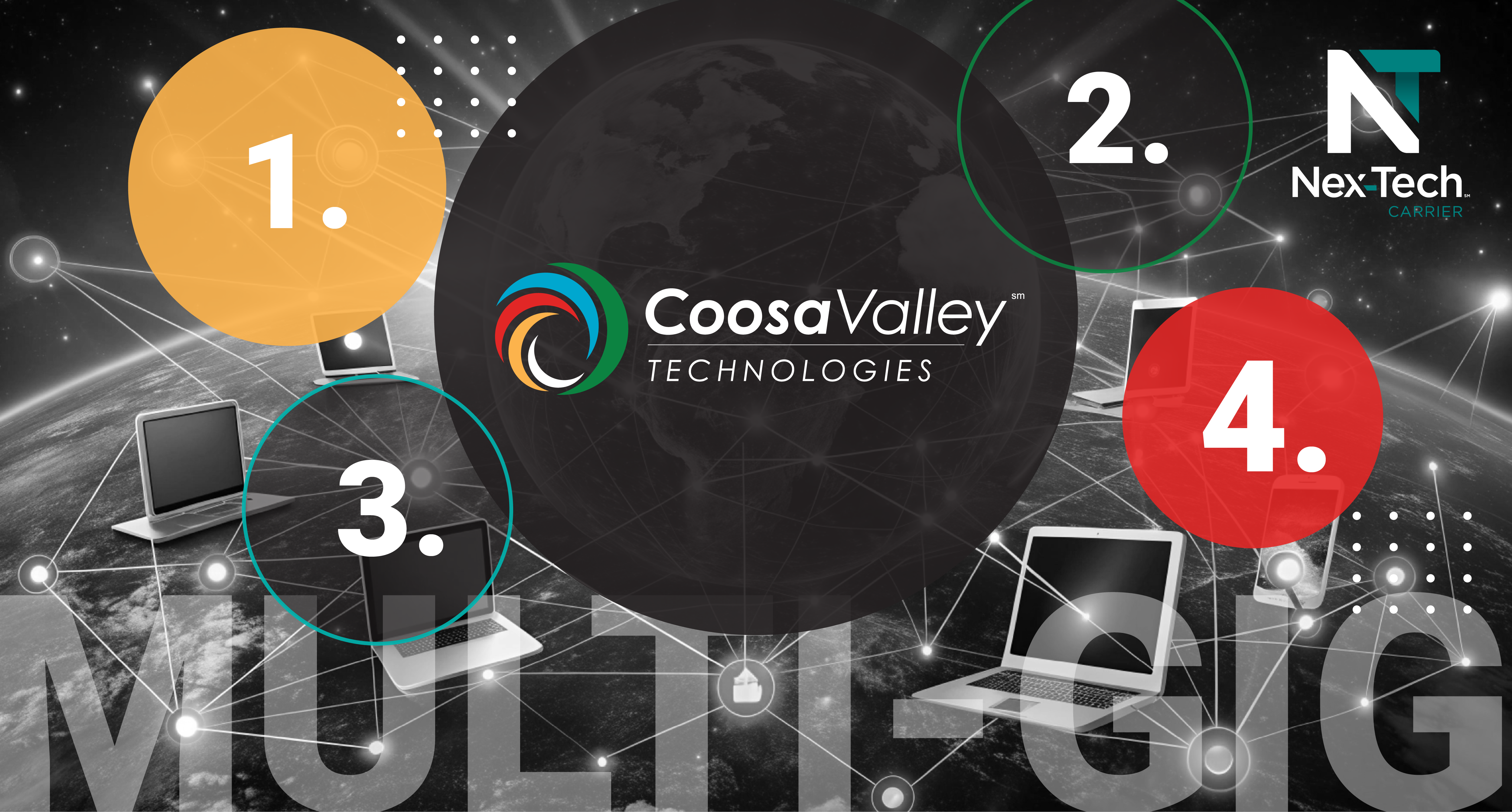 4 Reasons Broadband Providers Should Start Selling Multi-Gig Services